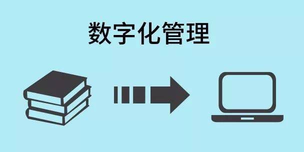 档案数据化的优势有哪些?