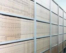 档案数字化日常管理要点