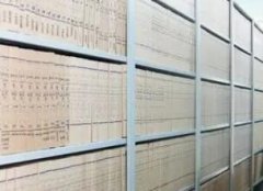 人事档案规范化管理中有几点要做好