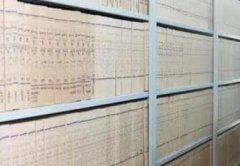 财务档案管理要注意防范措施