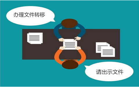 毕业后怎么进行毕业文件转移？
